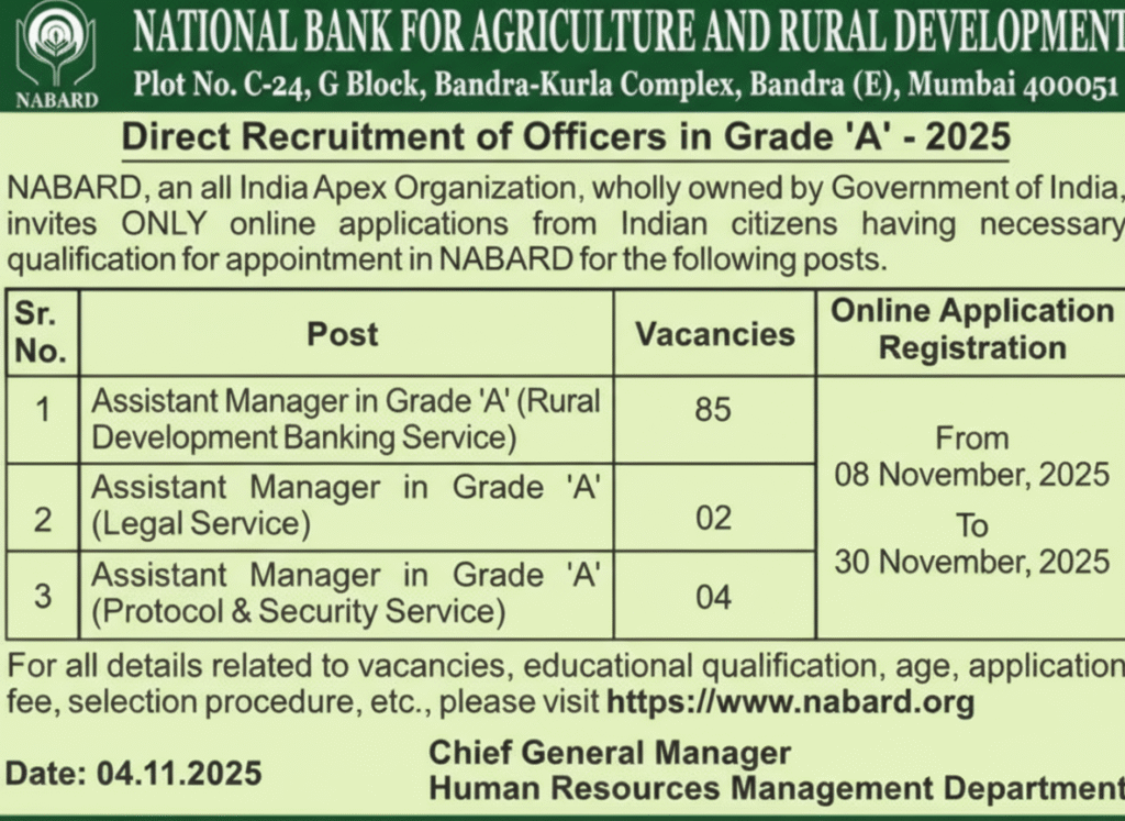 NABARD Recruitment