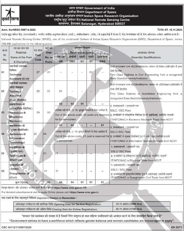 ISRO NRSC Recruitment
